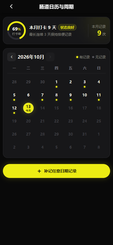 拉了么肠道日历页面，显示月度打卡率、连续记录和有记录的日期